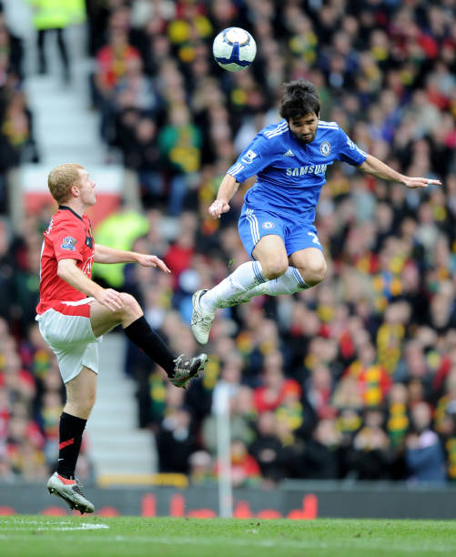 的球员排名 的球员排名